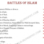 Battles of Islam in PDF free download
