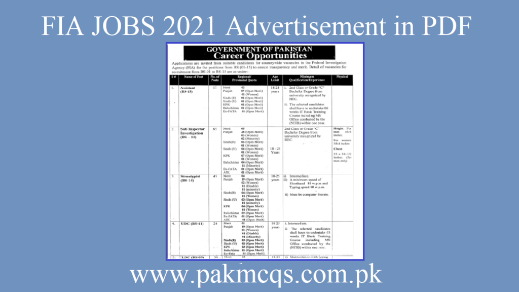 FIA Jobs 2021 Advertisement in PDF