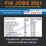 FIA JOBS 2021, Salaries of FIA POSTS FIA 2021 jobs Preparation materials
